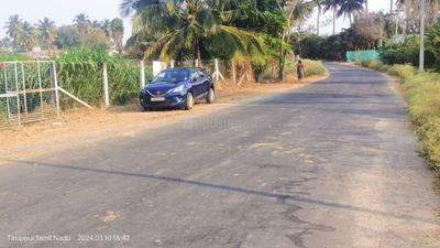 Annur Plot View 1