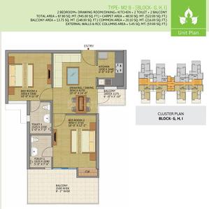 2 BHK Flat