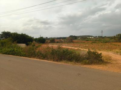 Image of 900 Sq.ft Residential Plot / Land for sale in Mullanpur, Mohali for Rs. 17900000