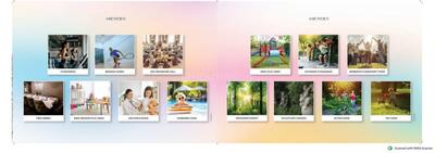 Image of 124 Sq.ft Residential Plot / Land for sale in Signature Global City of Colours NH 8, Sidhrawali, Gurgaon for Rs. 12400000