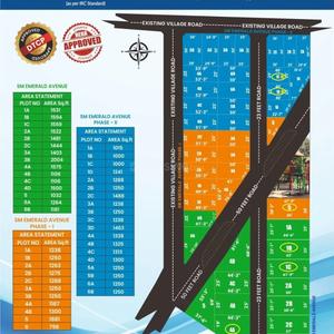Image of 1559 Sq.ft Residential Plot / Land for sale in Pudupakkam, Chennai for Rs. 8100000