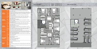 3 BHK Independent Builder Floor