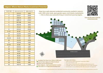 Image of 820 Sq.ft Residential Plot / Land for sale in Adgaon, Nashik for Rs. 3097400