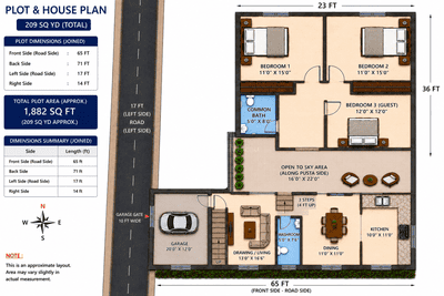Image of 1881 Sq.ft Residential Plot / Land for sale in Bhogpur, Dehradun for Rs. 3500000