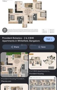 Image of 986 Sq.ft 2 BHK Apartment / Flat for sale in Provident Botanico, Thirumalashettyhally, Bengaluru for Rs. 13000000