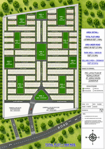 Image of 1500 Sq.ft Residential Plot / Land for sale in Maniram, Gorakhpur for Rs. 1051500