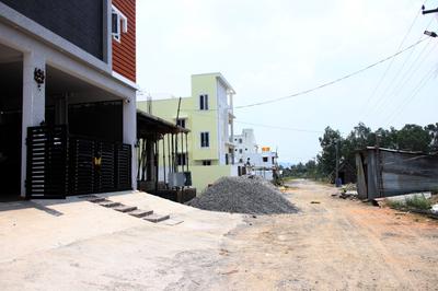 Plot View