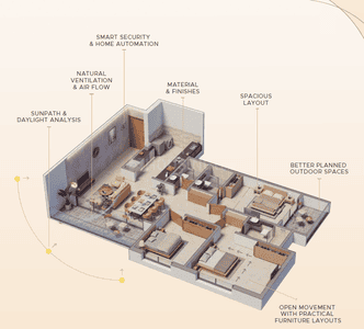 Image of 1813 Sq.ft 3 BHK Apartment / Flat for sale in Sus, Pune for Rs. 16700000