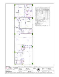 Image of 2700 Sq.ft 5 BHK Villa for sale in Jagatpura, Jaipur for Rs. 16000000