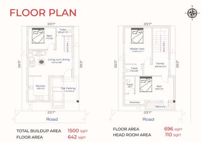 Image of 1500 Sq.ft 3 BHK Villa for sale in Agaramthen, Chennai for Rs. 9000000