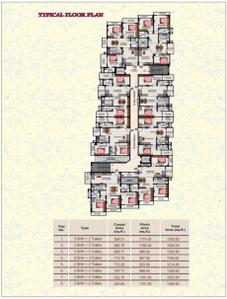Image of 1302 Sq.ft 2 BHK Apartment / Flat for sale in Danapur - Khagaul Road, Patna for Rs. 7161000