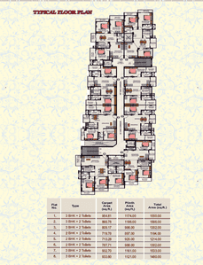 Image of 1202 Sq.ft 2 BHK Apartment / Flat for sale in Nutan Umesh Elite, Ashopur, Patna for Rs. 6369600