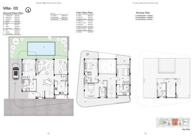 Image of 3947 Sq.ft 3 BHK Villa for sale in Parra, Goa for Rs. 68500000