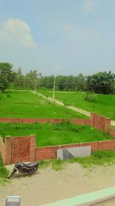 Image of 1200 Sq.ft Residential Plot / Land for sale in Central Hope Town, Dehradun for Rs. 1150000
