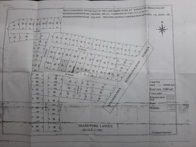 Residential Plot