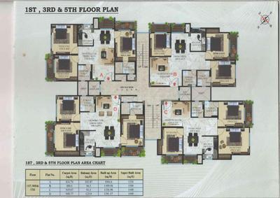 Image of 1184 Sq.ft 3 BHK Apartment / Flat for sale in Christian Basti, Guwahati for Rs. 10666000