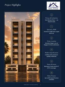 Image of 1690 Sq.ft 3 BHK Apartment / Flat for sale in Shankar Nagar, Nagpur for Rs. 18000000