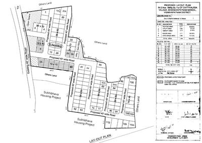 Image of 167 Sq.ft Residential Plot / Land for sale in Legend I Lake, Thagarapuvalasa, Visakhapatnam for Rs. 4342000