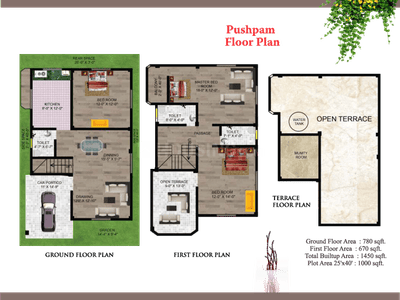Image of 1200 Sq.ft Residential Plot / Land for sale in Narayanpur Anant, Muzaffarpur for Rs. 6500000