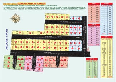 1 RK Unfurnished Farm House