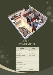 Image of 680 Sq.ft 1 BHK Apartment / Flat for sale in Suncity Anantam Vrindavan, Jait, Vrindavan for Rs. 5062500