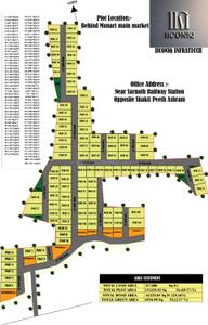 Image of 768 Sq.ft Residential Plot / Land for sale in Rauna Kala, Varanasi for Rs. 1075200