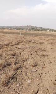Aware Plot View 3