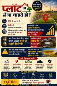 Image of 1000 Sq.ft Residential Plot / Land for sale in Mahlan, Jaipur for Rs. 1450000
