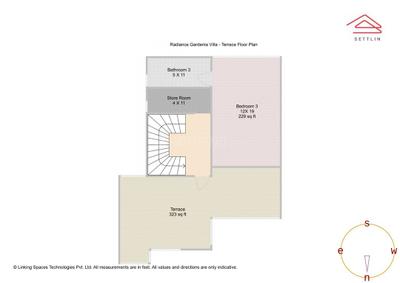 Image of 3422 Sq.ft 5 BHK Villa for sale in Radiance Gardenia by Radiance Realty Developers India Limeted, Tirumanahalli, Bengaluru for Rs. 51000000
