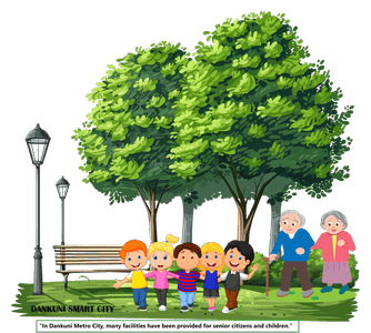 Image of 2880 Sq.ft Residential Plot / Land for sale in Dankuni Smart City, Dankuni, Hooghly for Rs. 1000000