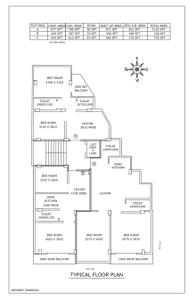 Floor Plan Image of 735 Sq.ft 2 BHK Apartment / Flat for sale in South Dum Dum Kolkata for Rs. 4042500