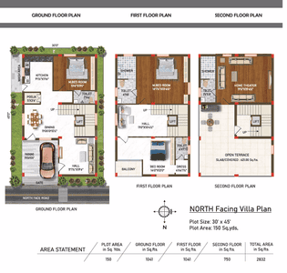 Image of 2850 Sq.ft 4 BHK Villa for sale in Rameshwaram Banda, Sangareddy for Rs. 16000000