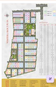 Image of 2640 Sq.ft 3 BHK Villa for sale in Maheshwaram, Hyderabad for Rs. 18500000