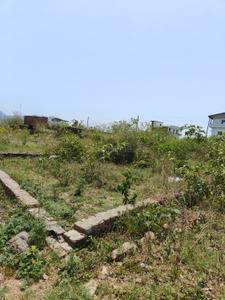 Image of 2700 Sq.ft Residential Plot / Land for sale in Kulhan, Dehradun for Rs. 18000000