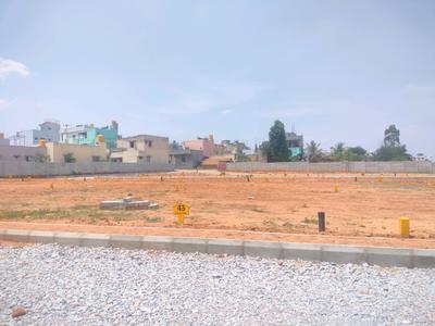 Koppa Gate Plot View 1