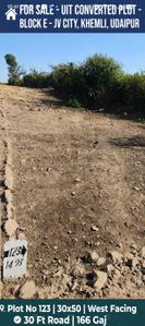 Image of 1493 Sq.ft Residential Plot / Land for sale in Kaya, Udaipur for Rs. 3200000