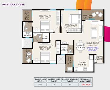 Image of 1418 Sq.ft 3 BHK Apartment / Flat for sale in Malhar Magnus Evoq, Kiwale, Pune for Rs. 8200000