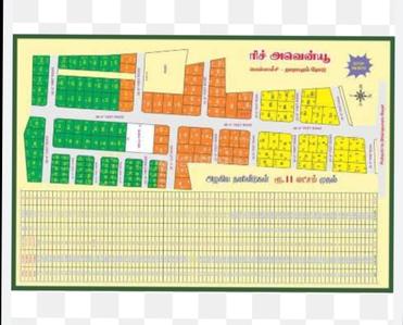 Image of 1500 Sq.ft Residential Plot / Land for sale in Unjavelampatti, Pollachi for Rs. 2400000
