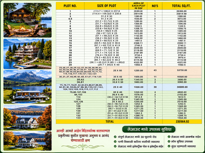 Image of 1250 Sq.ft 1 RK Independent House for sale in Gajanan Nagri, Katol, Nagpur for Rs. 6500000