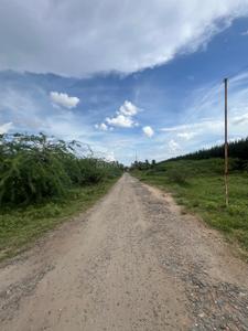 Image of 2310 Sq.ft Residential Plot / Land for sale in Palayam, karur for Rs. 3500000