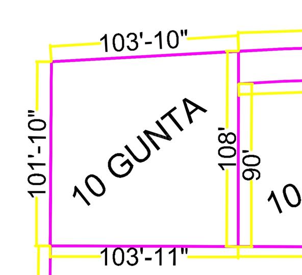 10800 Sqft Agricultural Land for Sale in Chilkur, Hyderabad Property