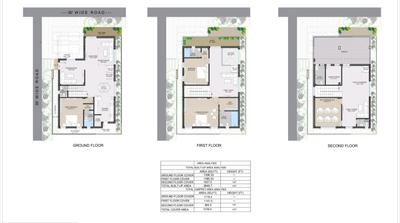 Image of 3174 Sq.ft 4 BHK Villa for sale in Bowrampet, Hyderabad for Rs. 26000000