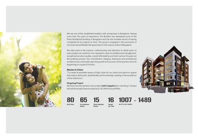 Image of 1156 Sq.ft 2 BHK Apartment / Flat for sale in K R Puram, Bengaluru for Rs. 6800000