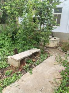 Image of 800 Sq.ft 2 BHK Independent House for sale in Rajendra Nagar, Shivamogga for Rs. 16000000