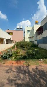 Image of 910 Sq.ft Residential Plot / Land for sale in Ramakrishnanagar, Mysore for Rs. 9800000