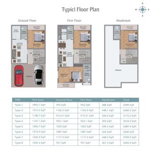 Image of 2175 Sq.ft 4.5 BHK Duplex for sale in SK Grace Urban Ville, Ghangapatna, Bhubaneswar for Rs. 11962000