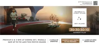 Image of 880 Sq.ft 2 BHK Apartment / Flat for sale in Siddha Sky, Sion, Mumbai for Rs. 19000000