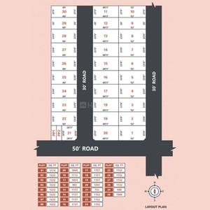 Image of 1152 Sq.ft Residential Plot / Land for sale in RRK Garden, Varadharajapuram,Pallikaranai, Chennai for Rs. 6200000