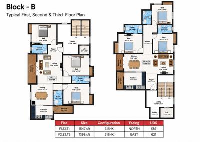 Image of 1547 Sq.ft 3 BHK Apartment / Flat for sale in Selaiyur, Chennai for Rs. 10829000