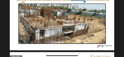 Image of 2211 Sq.ft 3.5 BHK Apartment / Flat for sale in Godrej Zenith, Sector 89, Gurgaon for Rs. 38500000